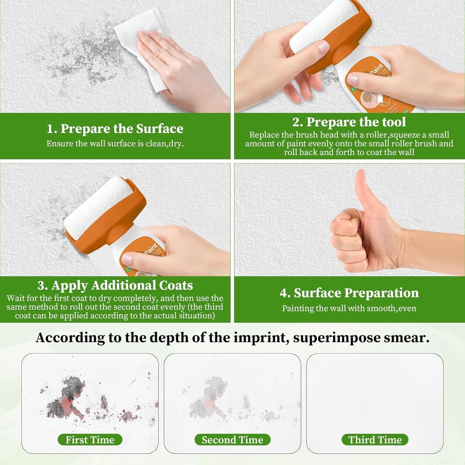 Wall Repair Paint Roller